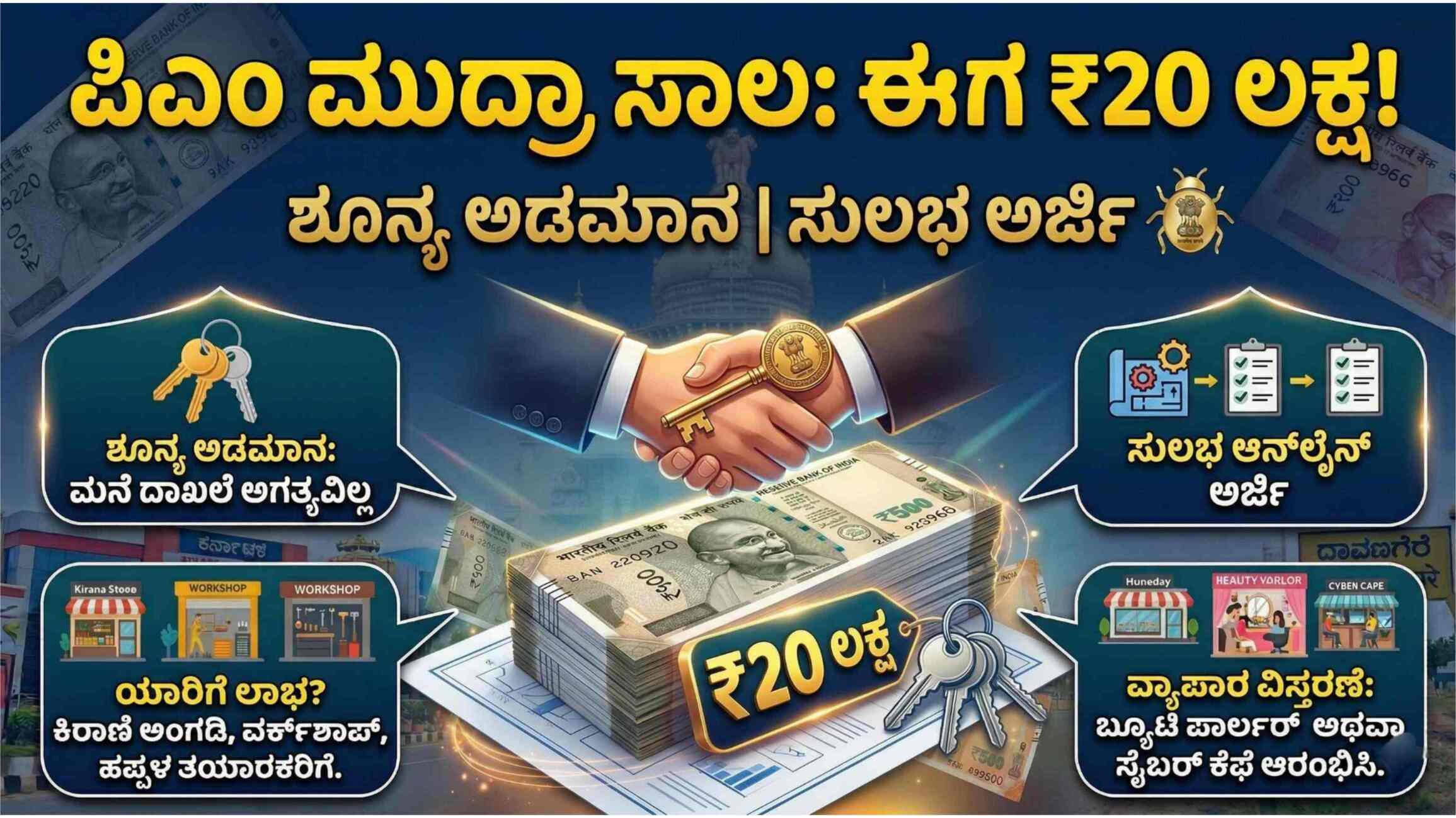 ಸ್ವಂತ ಬಿಸ್ನೆಸ್ ಶುರು ಮಾಡ್ಬೇಕಾ? ಆಸ್ತಿ ಗ್ಯಾರಂಟಿ ಇಲ್ಲದೆ ₹20 ಲಕ್ಷ ಸಾಲ ಕೊಡ್ತಿದೆ ಈ ಹೊಸ ಯೋಜನೆ!