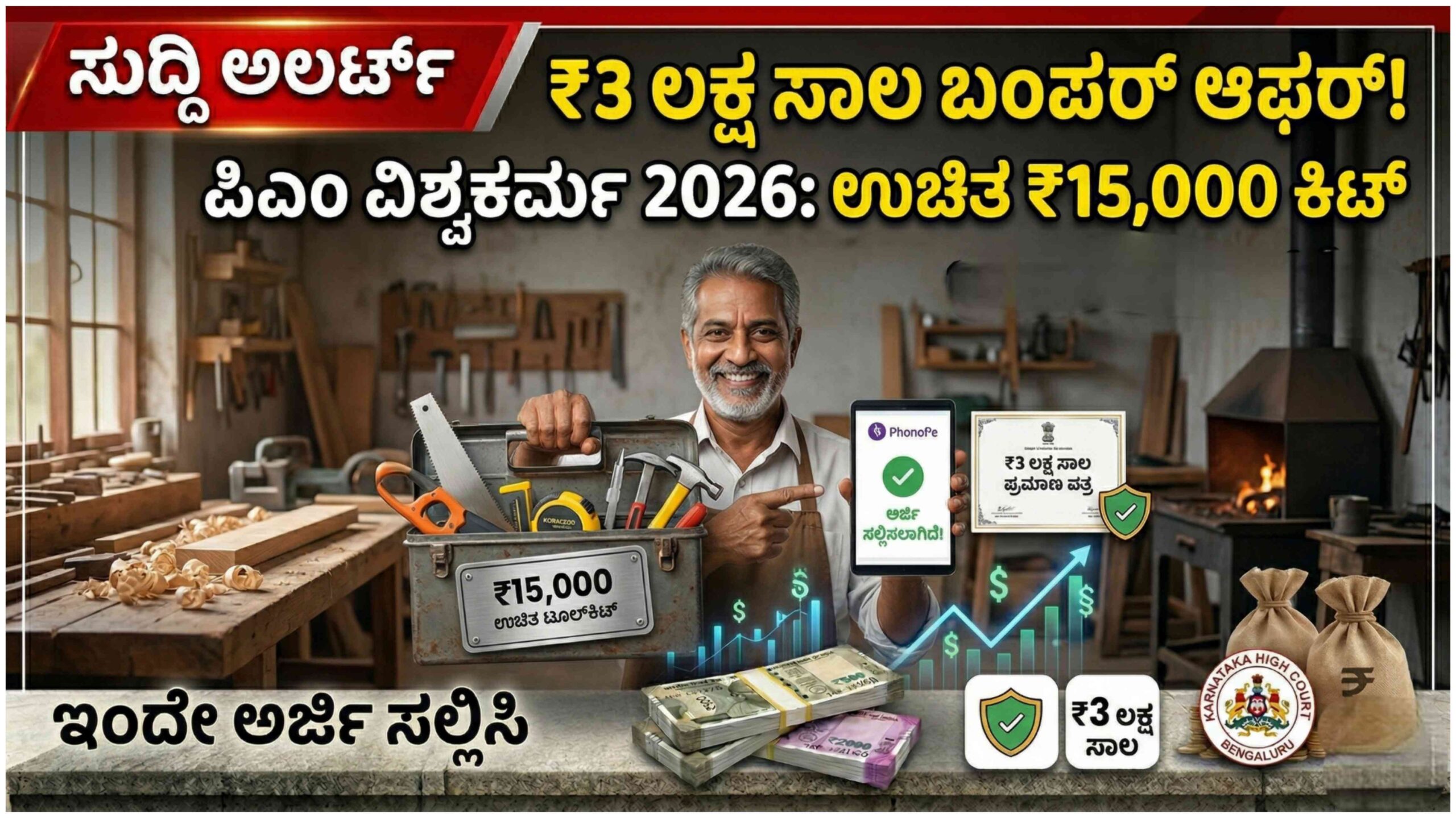 ಪಿಎಂ ವಿಶ್ವಕರ್ಮ ಯೋಜನೆ 2026: ಕೇವಲ 5% ಬಡ್ಡಿಯಲ್ಲಿ 3 ಲಕ್ಷ ರೂಪಾಯಿ ಸಾಲ! ಅರ್ಜಿ ಸಲ್ಲಿಸುವ ಸರಳ ವಿಧಾನ ಇಲ್ಲಿದೆ