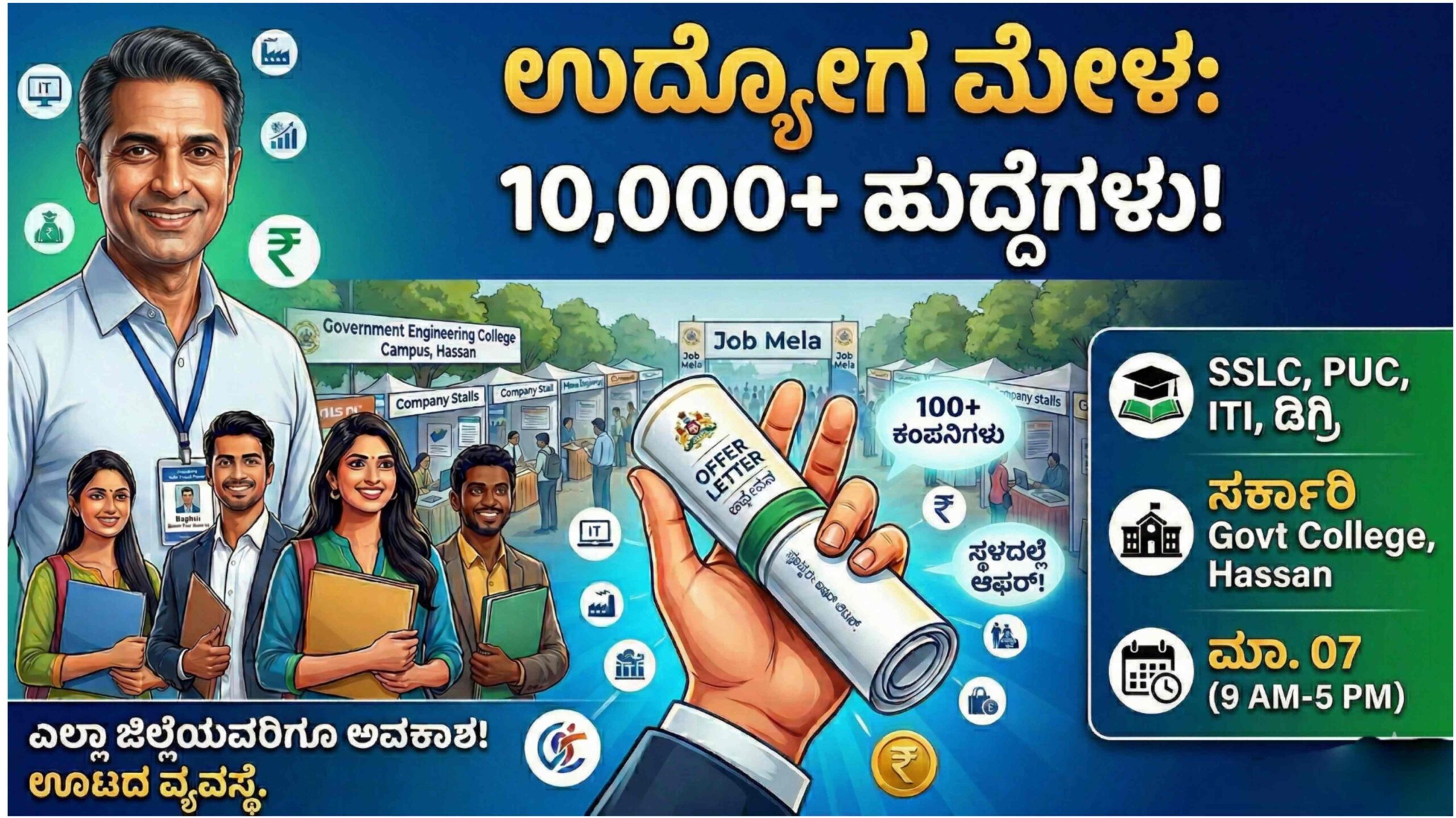 ನಿರುದ್ಯೋಗಿಗಳಿಗೆ ಗುಡ್ ನ್ಯೂಸ್: ಮಾ. 7 ರಂದು ನಡೆಯಲಿದೆ ಮೆಗಾ ಉದ್ಯೋಗ ಮೇಳ, ಸ್ಥಳದಲ್ಲೇ ಸಿಗಲಿದೆ ಆಫರ್ ಲೆಟರ್! ಮಿಸ್ ಮಾಡ್ಕೋಬೇಡಿ.