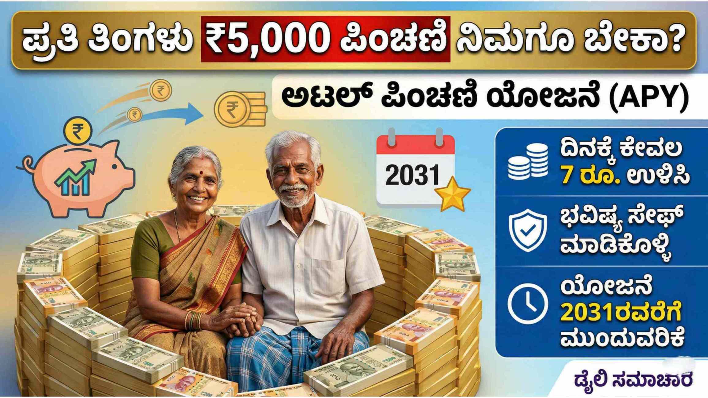 ದಿನಕ್ಕೆ ಕೇವಲ 7 ರೂ. ಉಳಿಸಿ: ಪ್ರತಿ ತಿಂಗಳು 5,000 ರೂ. ಪಿಂಚಣಿ ಪಡೆಯುವ ಕೇಂದ್ರ ಸರ್ಕಾರದ ಬೆಸ್ಟ್ ಸ್ಕೀಮ್.