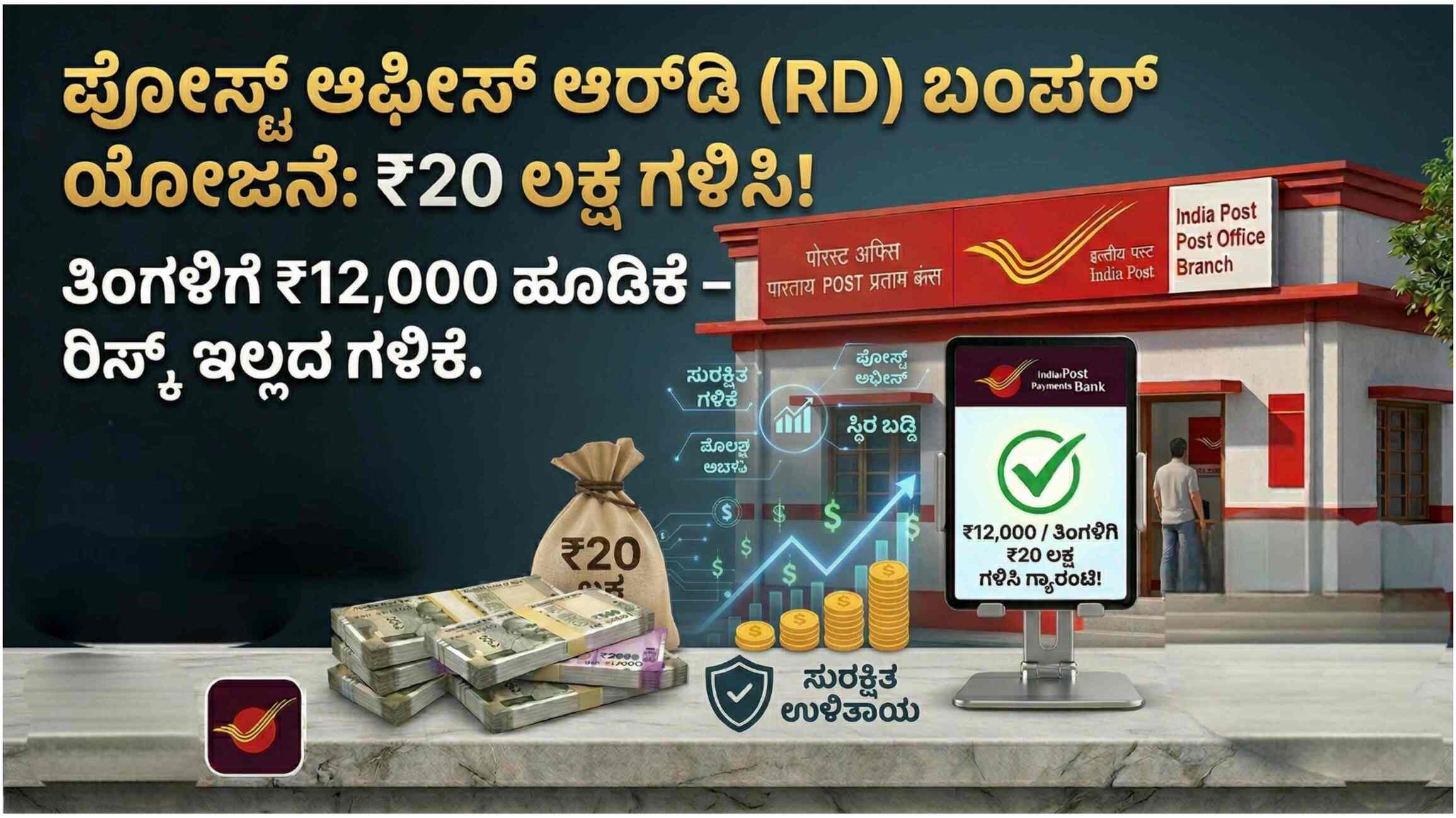 ದಿನಕ್ಕೆ ಕೇವಲ ₹400 ಕೂಡಿಟ್ಟರೆ ₹20 ಲಕ್ಷ ಗ್ಯಾರಂಟಿ ಸಿಗುವ ಪೋಸ್ಟ್ ಆಫೀಸ್ ಸೀಕ್ರೆಟ್ ಗೊತ್ತಾ?