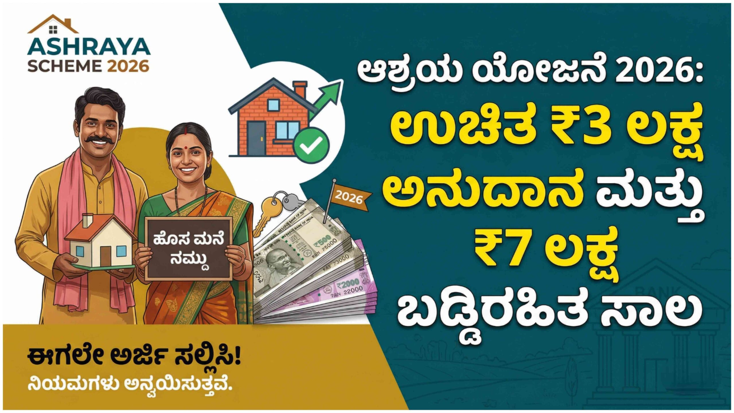 ಆಶ್ರಯ ಯೋಜನೆ 2026: ಉಚಿತ ₹3 ಲಕ್ಷ ಅನುದಾನ ಮತ್ತು ₹7 ಲಕ್ಷ ಬಡ್ಡಿರಹಿತ ಸಾಲ, ಹೀಗೆ ಅರ್ಜಿ ಸಲ್ಲಿಸಿ.
