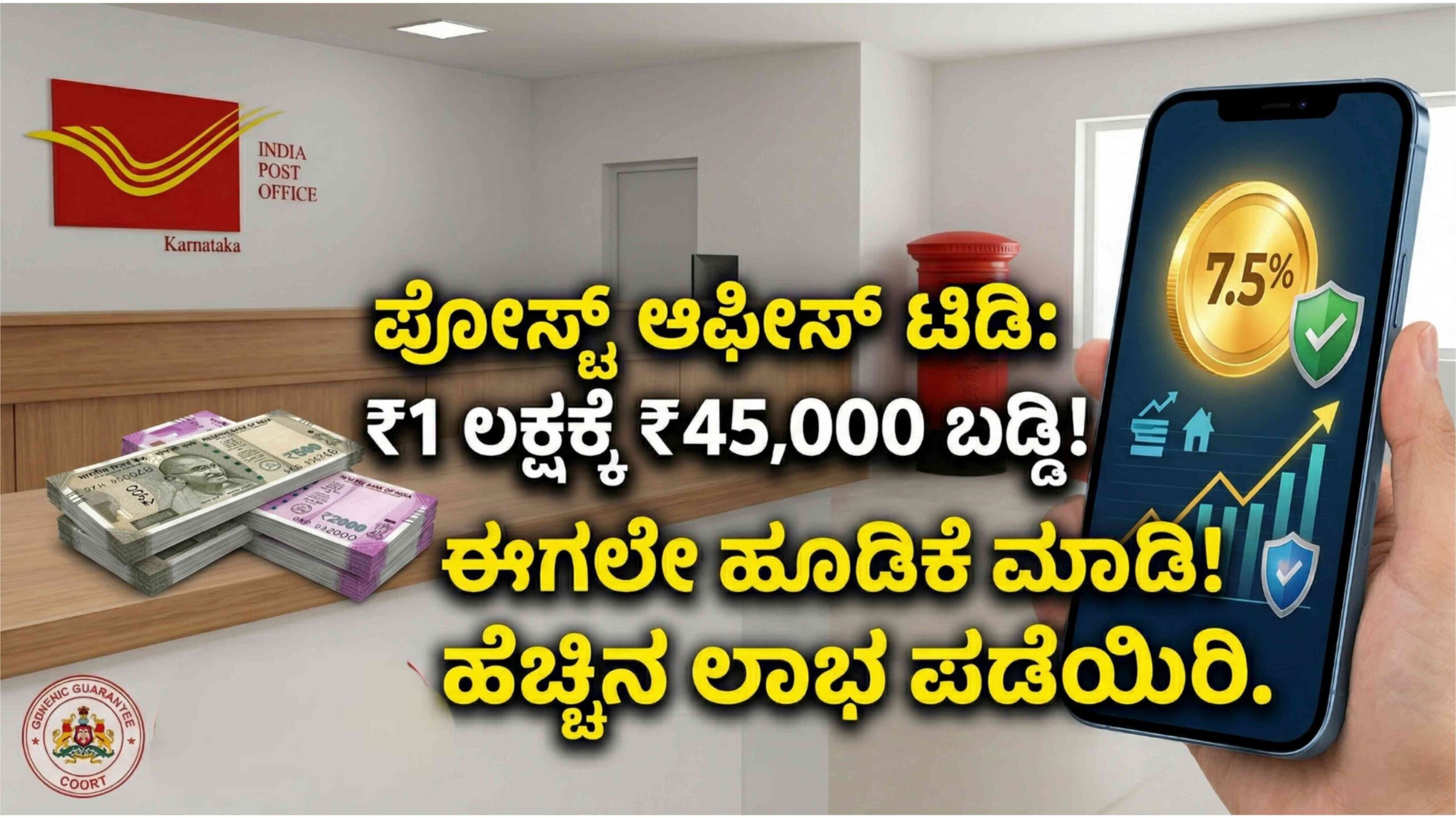 ದುಡ್ಡನ್ನು ಮನೆಯಲ್ಲಿಟ್ಟು ವೇಸ್ಟ್ ಮಾಡಬೇಡಿ! ಪೋಸ್ಟ್ ಆಫೀಸ್ನಲ್ಲಿ 1 ಲಕ್ಷ ಇಟ್ಟರೆ ಸಿಗುತ್ತೆ ₹45,000 ಭರ್ಜರಿ ಬಡ್ಡಿ.