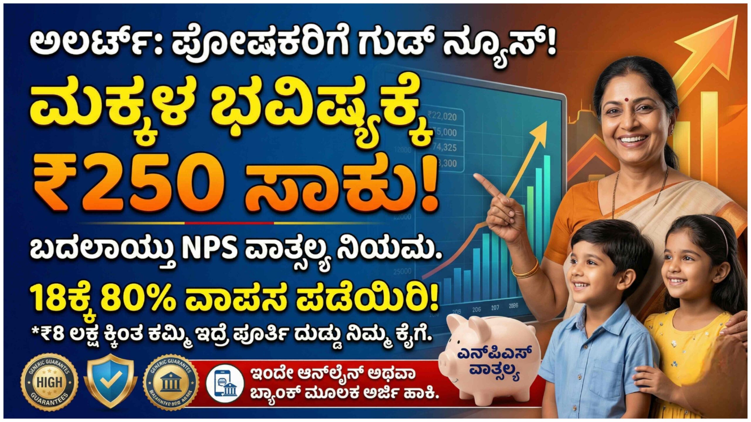 ಎನ್‌ಪಿಎಸ್‌ ವಾತ್ಸಲ್ಯ ಹೊಸ ನಿಯಮ 2026: ಮಕ್ಕಳ ಶಿಕ್ಷಣ, ಮದುವೆಗೆ ಈಗಲೇ ₹250 ಯಿಂದ ಉಳಿತಾಯ ಶುರುಮಾಡಿ.